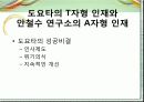 ceo 안철수의 leadership 25페이지