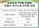 ceo 안철수의 leadership 26페이지