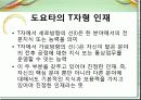ceo 안철수의 leadership 27페이지