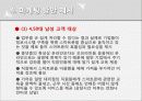스마트폰 점유 우위를 위한 마케팅기획 및 프리젠테이션 13페이지