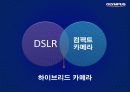 올림푸스의 성공요인과 발전 전략 12페이지