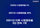 올림푸스의 성공요인과 발전 전략 33페이지
