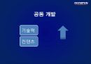 올림푸스의 성공요인과 발전 전략 50페이지