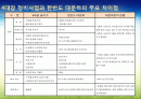 4대강 정비사업의 이모저모 2페이지