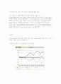 달러본위제도하에서의 미국발 금융위기의 원인  13페이지