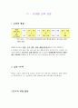 교육과정의 변천사 미래형교육과정, 제1차교육과정, 제2차교육과정, 제3차교육과정 9페이지