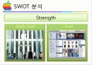 애플마케팅 5페이지