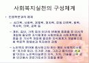 노년기 신체적 인지적 변화와 심리사회적 발달 사회복지실천에서의 관심영역 17페이지