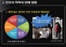 기업과 사회_신안리 아파트와 기업의 CSR 20페이지