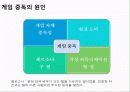 게임중독의 원인과 증상 실태 및 해결방안 7페이지
