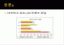 노인인권에 대해 - 노인인권침해, 노인차별 발생이유, 인권문제로 빚어진 학대의 원인과 유형, 인권 보호 방법 15페이지