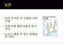 노인인권에 대해 - 노인인권침해, 노인차별 발생이유, 인권문제로 빚어진 학대의 원인과 유형, 인권 보호 방법 29페이지