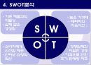 살아있는 모니터, Five senses  7페이지