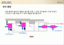레벨링 밸브의 모형화에 대한 연구  3페이지