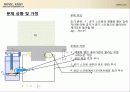 레벨링 밸브의 모형화에 대한 연구  11페이지
