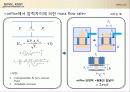 레벨링 밸브의 모형화에 대한 연구  12페이지