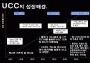 UCC공모전 마케팅 성과 4페이지
