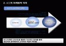 UCC공모전 마케팅 성과 9페이지