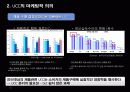 UCC공모전 마케팅 성과 10페이지