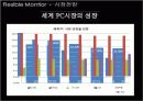 모니터시장_Flexible Montior   3페이지
