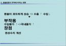 환율변화가 국가경제에미치는 영향과 대책  8페이지