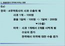 환율변화가 국가경제에미치는 영향과 대책  9페이지