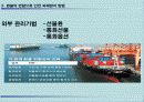 환율변화가 국가경제에미치는 영향과 대책  15페이지