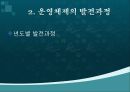 운영체제의 종류, 발전과정 11페이지