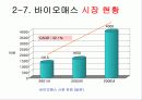 바이오에너지 21페이지
