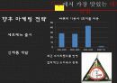 지구에서 가장 맛있는 매참김밥 바뷔치 9페이지