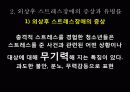 사고 후유증으로 고통당하는  청소년 치료 - 외상후 스트레스 장애- 5페이지