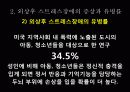 사고 후유증으로 고통당하는  청소년 치료 - 외상후 스트레스 장애- 8페이지