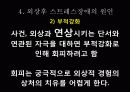 사고 후유증으로 고통당하는  청소년 치료 - 외상후 스트레스 장애- 12페이지