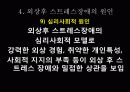 사고 후유증으로 고통당하는  청소년 치료 - 외상후 스트레스 장애- 19페이지