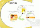 비타500의 마케팅 전략 5페이지