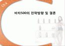 비타500의 마케팅 전략 7페이지