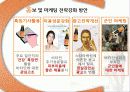 비타500의 마케팅 전략 9페이지