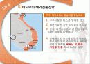 비타500의 마케팅 전략 11페이지