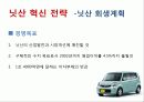 [경영전략] 닛산(NISSAN)의 혁신전략 6페이지