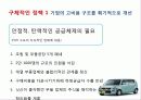 [경영전략] 닛산(NISSAN)의 혁신전략 7페이지
