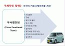 [경영전략] 닛산(NISSAN)의 혁신전략 8페이지
