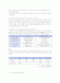 국내.외 의료관광마케팅 보고서 49페이지