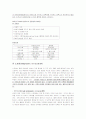 세포내의 소기관 5페이지