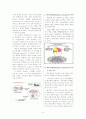 파킨슨병 (Parkinson's disease) 6페이지