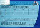 소비자 행동 2페이지