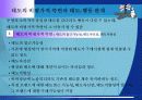 소비자 행동 15페이지