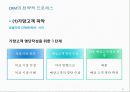 산업재 구매행동 12페이지