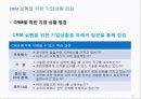 산업재 구매행동 16페이지