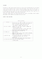 상신 브레이크 (해외진출) 8페이지