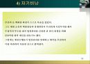  스트레스 대처과정 18페이지